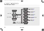 Preview for 92 page of Acura MDX 2009 Manual