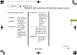 Preview for 219 page of Acura MDX 2009 Manual