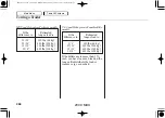 Preview for 370 page of Acura MDX 2009 Manual