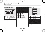 Preview for 448 page of Acura MDX 2009 Manual