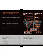 Preview for 2 page of Acura MDX 2013 Advanced Technology Manual