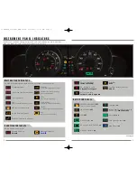 Preview for 3 page of Acura MDX 2013 Advanced Technology Manual