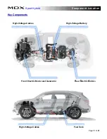 Preview for 11 page of Acura MDX SPORT HYBRID 2017 Emergency Response Manual