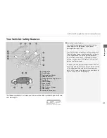 Preview for 32 page of Acura MDX2017 Owner'S Manual