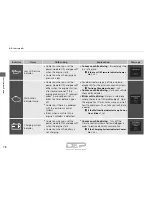 Preview for 79 page of Acura MDX2017 Owner'S Manual