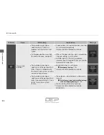 Preview for 81 page of Acura MDX2017 Owner'S Manual