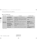 Preview for 127 page of Acura MDX2017 Owner'S Manual