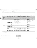 Preview for 129 page of Acura MDX2017 Owner'S Manual