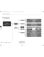 Preview for 287 page of Acura MDX2017 Owner'S Manual