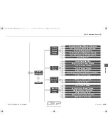 Preview for 288 page of Acura MDX2017 Owner'S Manual