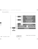 Preview for 289 page of Acura MDX2017 Owner'S Manual