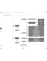 Preview for 291 page of Acura MDX2017 Owner'S Manual