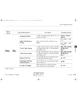 Preview for 296 page of Acura MDX2017 Owner'S Manual