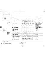 Preview for 297 page of Acura MDX2017 Owner'S Manual