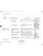 Preview for 299 page of Acura MDX2017 Owner'S Manual