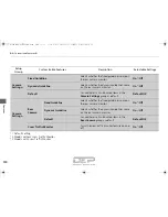 Preview for 301 page of Acura MDX2017 Owner'S Manual