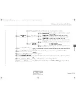 Preview for 314 page of Acura MDX2017 Owner'S Manual