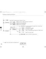 Preview for 317 page of Acura MDX2017 Owner'S Manual