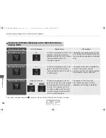 Preview for 467 page of Acura MDX2017 Owner'S Manual