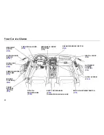 Предварительный просмотр 5 страницы Acura NSX 2000 Owner'S Manual