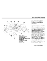 Предварительный просмотр 10 страницы Acura NSX 2000 Owner'S Manual