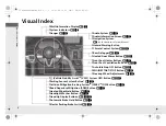 Preview for 8 page of Acura RDX 2021 Owner'S Manual