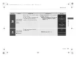 Preview for 91 page of Acura RDX 2021 Owner'S Manual