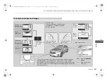 Preview for 523 page of Acura RDX 2021 Owner'S Manual