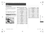 Preview for 629 page of Acura RDX 2021 Owner'S Manual