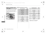 Preview for 630 page of Acura RDX 2021 Owner'S Manual