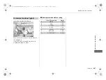 Preview for 633 page of Acura RDX 2021 Owner'S Manual