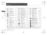 Preview for 82 page of Acura RDX 2023 Owner'S Manual