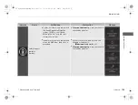 Preview for 105 page of Acura RDX 2023 Owner'S Manual