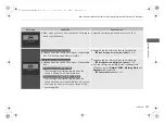 Preview for 133 page of Acura RDX 2023 Owner'S Manual