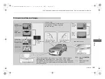 Preview for 571 page of Acura RDX 2023 Owner'S Manual