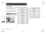 Preview for 680 page of Acura RDX 2023 Owner'S Manual