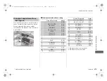 Preview for 681 page of Acura RDX 2023 Owner'S Manual