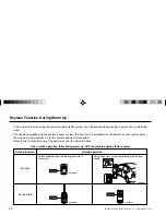 Предварительный просмотр 30 страницы Acura Remote Engine Start System 2 User'S Information Manual