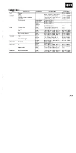 Preview for 17 page of Acura TL 2004 Service Manual