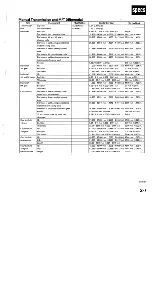 Preview for 21 page of Acura TL 2004 Service Manual