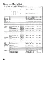 Preview for 22 page of Acura TL 2004 Service Manual