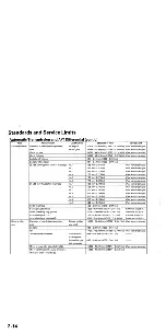 Preview for 28 page of Acura TL 2004 Service Manual