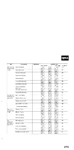 Preview for 29 page of Acura TL 2004 Service Manual