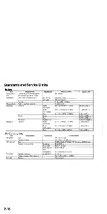 Preview for 32 page of Acura TL 2004 Service Manual