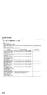 Preview for 84 page of Acura TL 2004 Service Manual