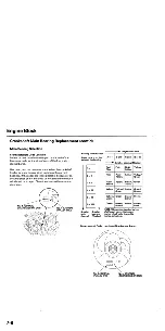 Preview for 182 page of Acura TL 2004 Service Manual