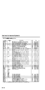 Preview for 244 page of Acura TL 2004 Service Manual