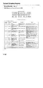 Preview for 258 page of Acura TL 2004 Service Manual