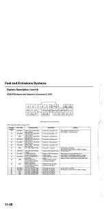 Preview for 264 page of Acura TL 2004 Service Manual