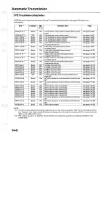 Preview for 678 page of Acura TL 2004 Service Manual